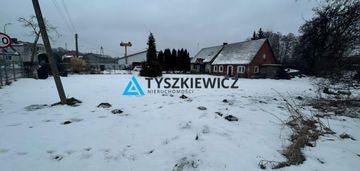 Atrakcyjnie położona działka pod zabudowę lub inwe