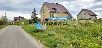 Działka z projektem i pozwoleniem na budowę