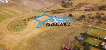 Działki budowlane w szemudzie