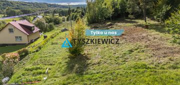 Atrakcyjna działka budowlana blisko trójmiasta!
