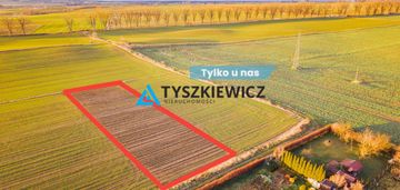 Działka siedliskowo - polecam!