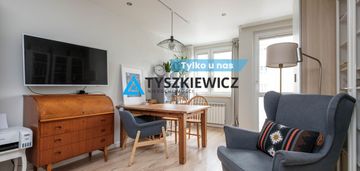 Idealne 2 pokoje +kuchnia-zero nakładów!