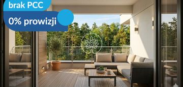 Nowoczesne 58m2 przy lesie | solec kujawski