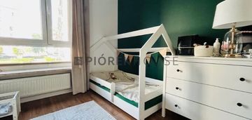 3-pokojowe mieszkanie na białołęce