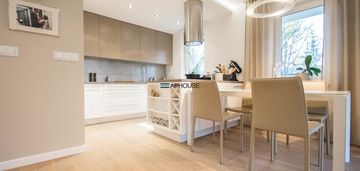 Wysoki standard funkcjonalne/ miejsce p. i komórka