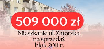 Gotowe do zamieszkania*rozkład* garderoba*balkon