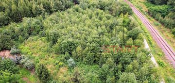 Działka pod usługi/magazyn! blisko s8!