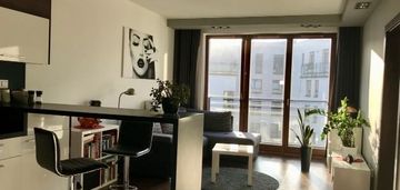 2-pokojowe mieszkanie na żoliborzu