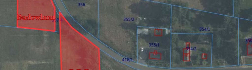 Działki budowlane i rolna - kazimierzów