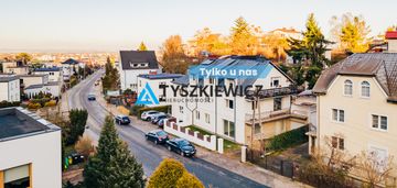 3 pokojowe mieszkanie przy lesie