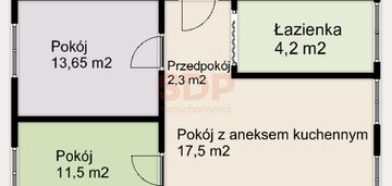 3 pokoje | praktyczny układ | tramwaj !