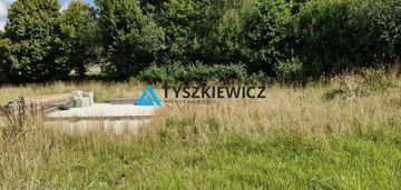 Atrakcyjnie położona działka pod zabudowę