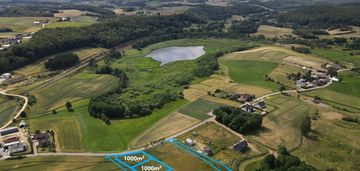 Działka budowlana rąty, 30 km do obwodnicy gdańska