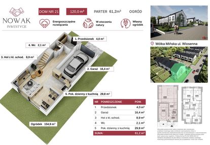 Wiosenny zakątek | iii etap | dom nr 21