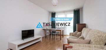 Brzeźno 500m do plaży