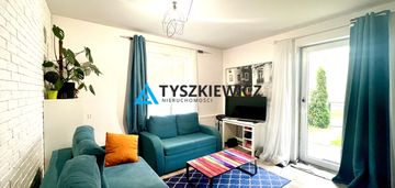 2 kawalerki inwestycyjne przymorze lęborska