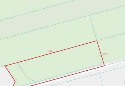 Działka z potencjałem usługowym – blisko warszawy