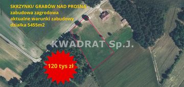Okazja!54 ary z wz na dom+ budynki, tylko 120 tys.