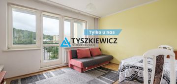 2 pokoje w otulinie lasu - sopot brodwino