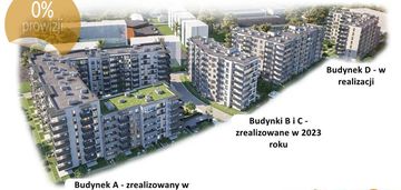 3 etap (na 2027) osiedla na jakubskim przedmieściu