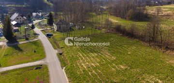 Działka 18 arów w lubeni z warunkami zabudowy