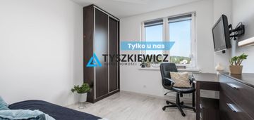Hot oferta - 1-pok mieszkanie sopot kamienny potok