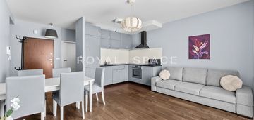 Mieszkanie z tarasem w centum | browar lubicz