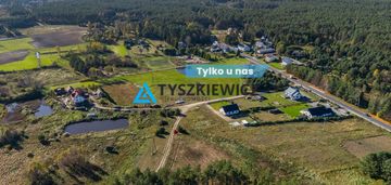 Atrakcyjna działka budowlana w olpuchu!