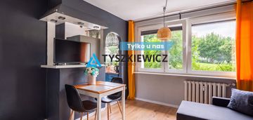 2 pokoje  | parter | braci gierymskich