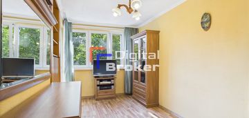 ⭐2 pok⭐balkon⭐blok⭐centrum⭐piwnica