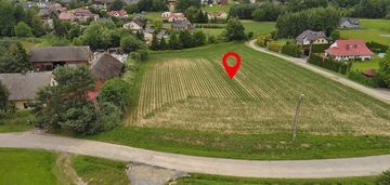 Działki budowlane – bestwina, ul. hallera