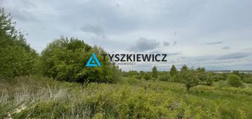 Działka budowlana - gdańsk kiełpino górne