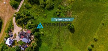Wyjątkowa działka w kameli!