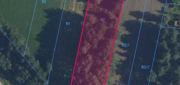 Sprzedam działkę budowlaną borki-kosy