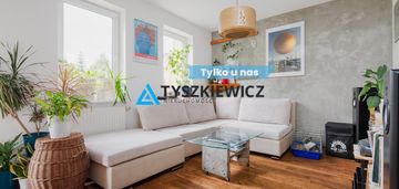 4 pokoje gdańsk osowa garaż