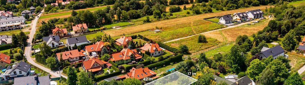 Na sprzedaż! działka z mpzp -7a strumiany