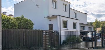 Magazyn / warsztat / dom / lokal usługowy