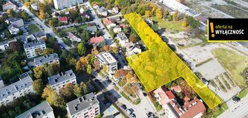Działka inwestycyjna w centrum kielc ul. grochowa