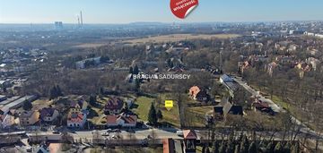 Działka usługowa 1754 m² |ul.klasztorna|inwestycja