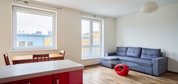 2 pokoje, blisko tramwaju, wyposażone, od zaraz