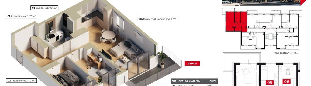 Nowe mieszkanie od dewelopera w pile.