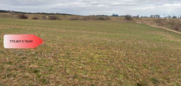 Działki z potencjałem inwestycyjnym