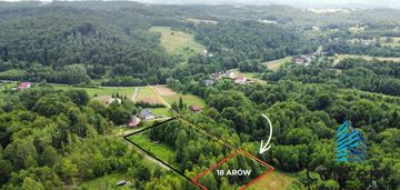 Działka sobolów| 18 a | budowlana