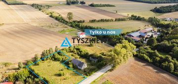 Działka pod zabudowę siedliskową – gmina nowa wieś