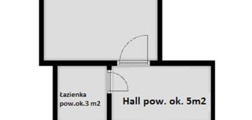 Kawalerka z sypialnią, śródmieście*