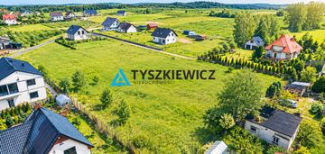 Działka mieszkaniowo-usługowa w szymbarku