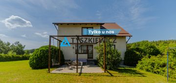 Dom na sprzedaż w stężycy !