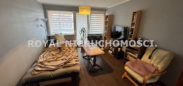 Mieszkanie inwestycyjne z pewnym najemcą!!