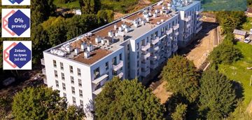 Gotowe do odbioru, nowe -gdynia cisowa