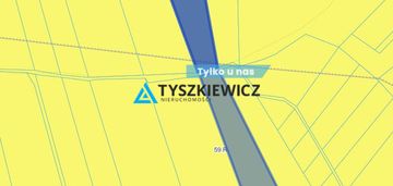 Działki reda ul rolnicza